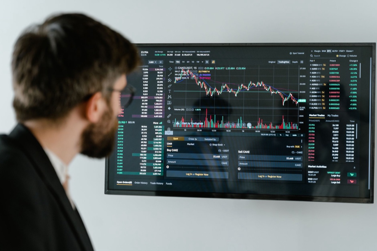 Handelsdaten-Graph mit Kanada